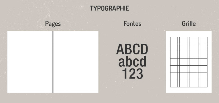 typographie-schema
