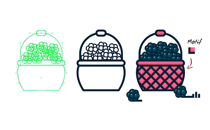 panier